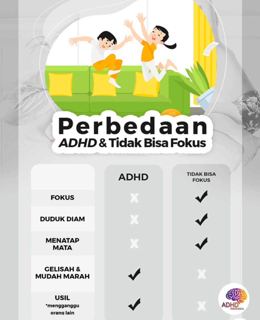 Apa Itu ADHD? Panduan Edukasi untuk Orang Tua di Kabupaten Banggai Laut