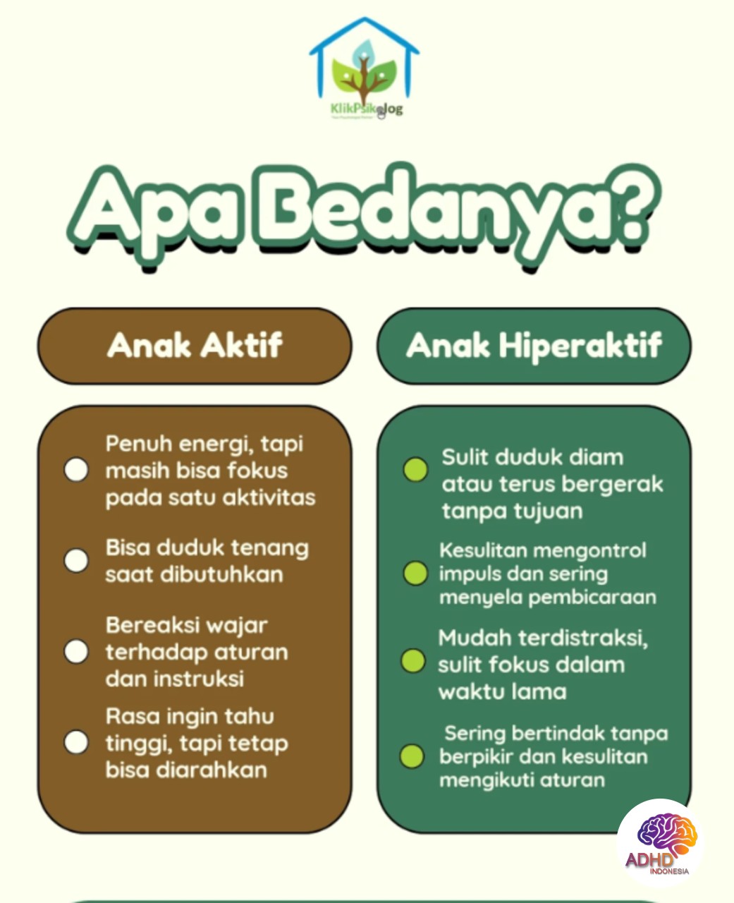 Perbedaan Anak Aktif dan ADHD yang Perlu Dipahami di Kabupaten Banggai Laut
